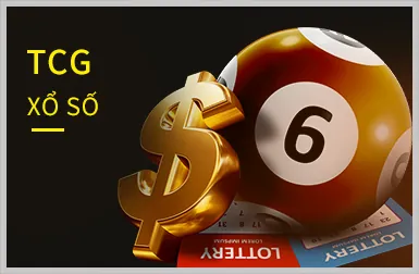 Hoàn trả không giới hạn hàng ngày